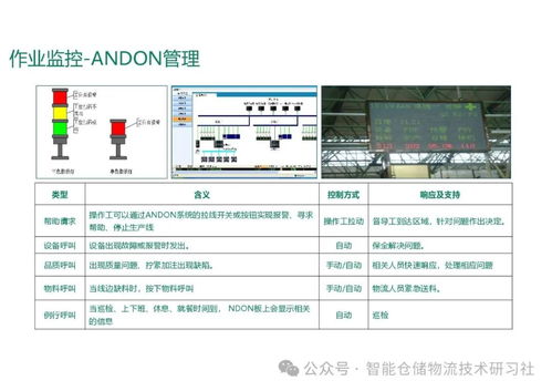 智能工厂mes系统总体解决方案